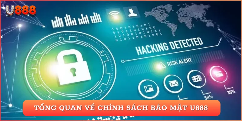 Tổng quan chung về chính sách bảo mật U888